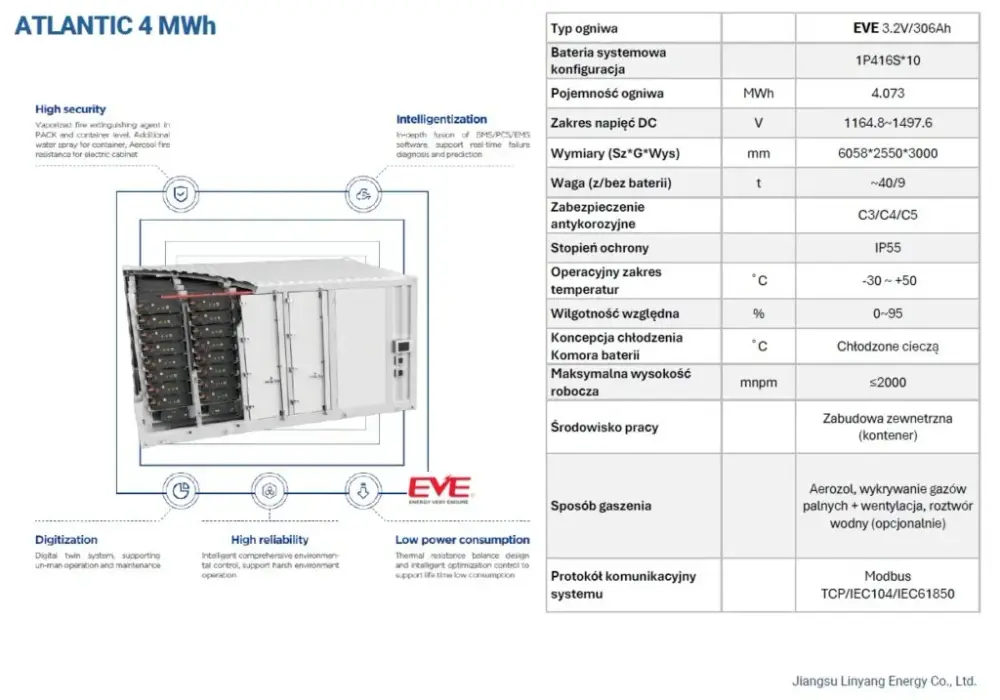 Chińczycy kupili projekty magazynów energii w polsce: nowa inwestycja na rynku polskim