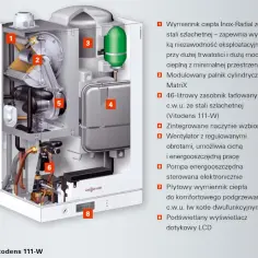 Kocioł gazowy Buderus czy Viessmann: porównanie i wybór 2023