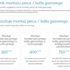 Ile kosztuje montaż kotła gazowego? Sprawdź aktualne ceny